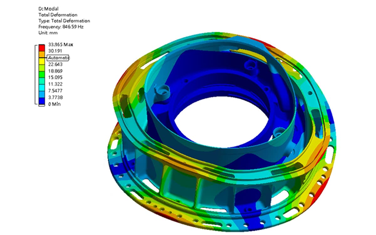 Phân tích gia công thông minh